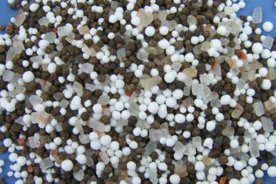 肥料的分類，分為有機(jī)肥、化肥和微生物肥