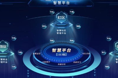 農(nóng)村有哪些賺錢項(xiàng)目，可考慮開辦農(nóng)資專賣店、采摘園、農(nóng)家樂(lè)等項(xiàng)目