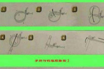 子線上的小圓結(jié)怎么打，可外線環(huán)結(jié)或內(nèi)線環(huán)結(jié)