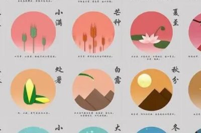 二十四節(jié)氣的起源，黃河流域是起源地